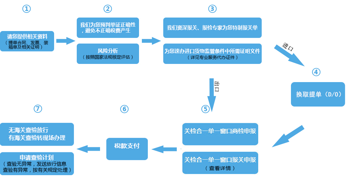 &#26032;&#21033;