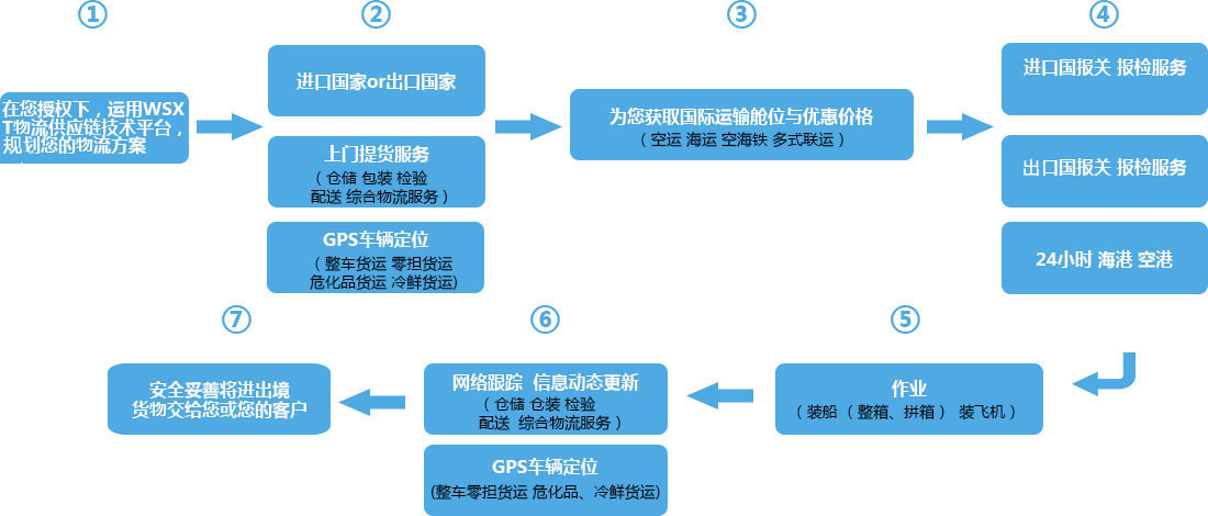 &#26032;&#21033;
